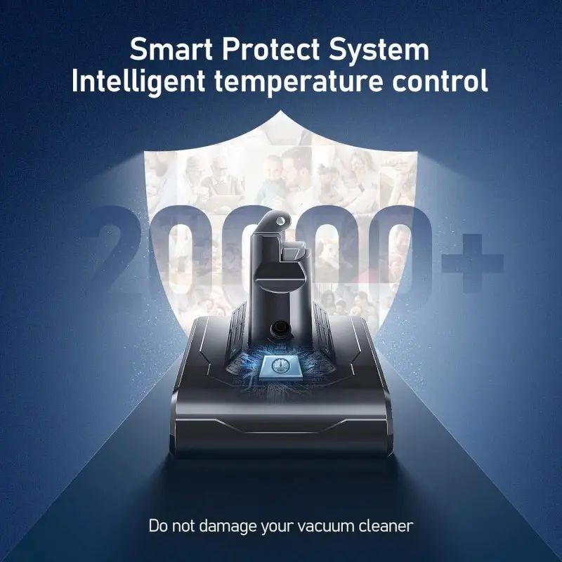 Batería de vacío recargable de 21,6V para Dyson V6 SV04 SV06 SV07 DC58 DC61 如果你需要,我还可以继续帮你生成: