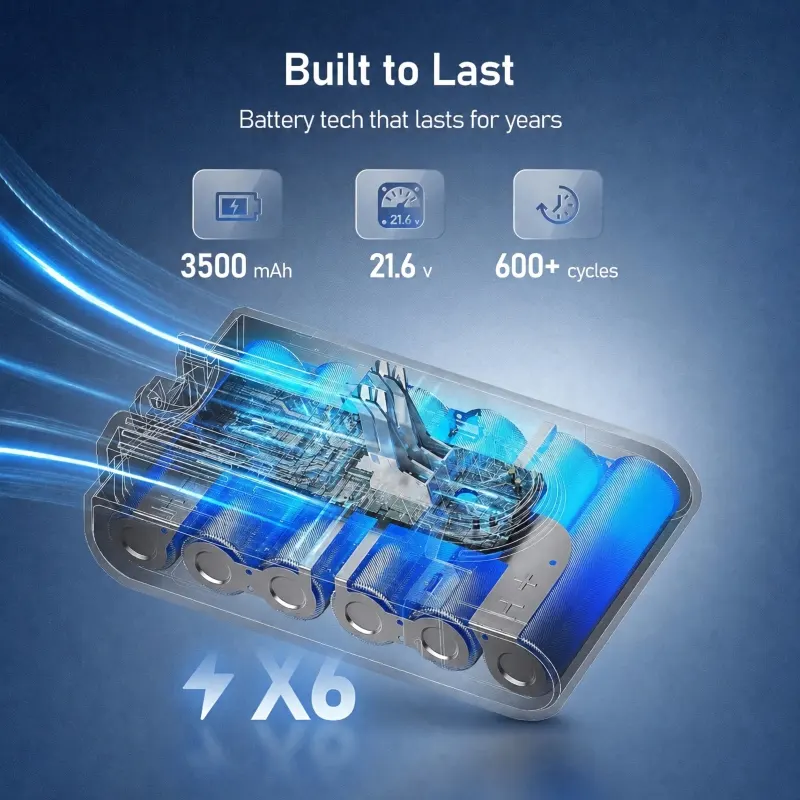Batería de repuesto de 21,6V compatible con aspiradoras Dyson V6 DC58 DC59 DC61