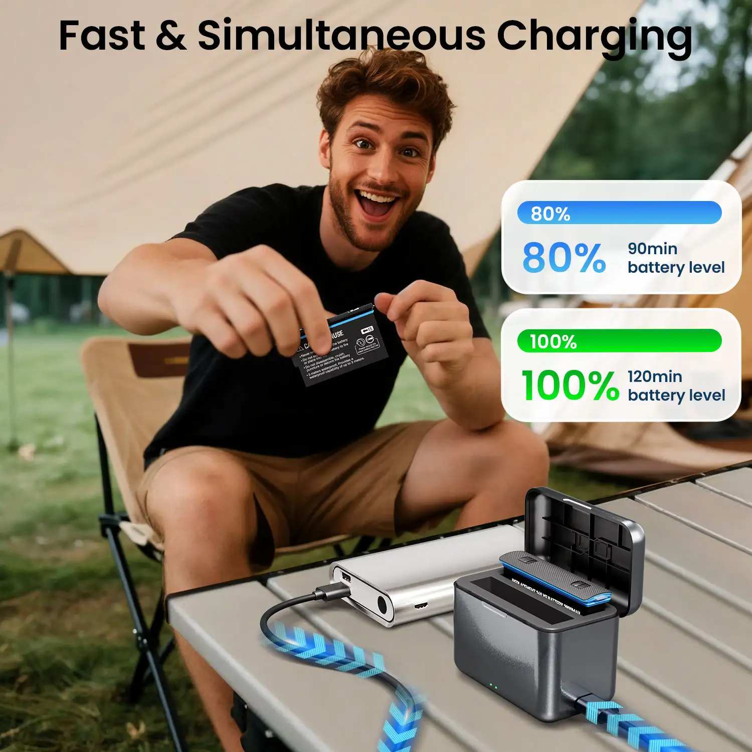 Cargador portátil de doble ranura con dos baterías recargables de 2400mAh para aventuras al aire libre Insta360 X5.