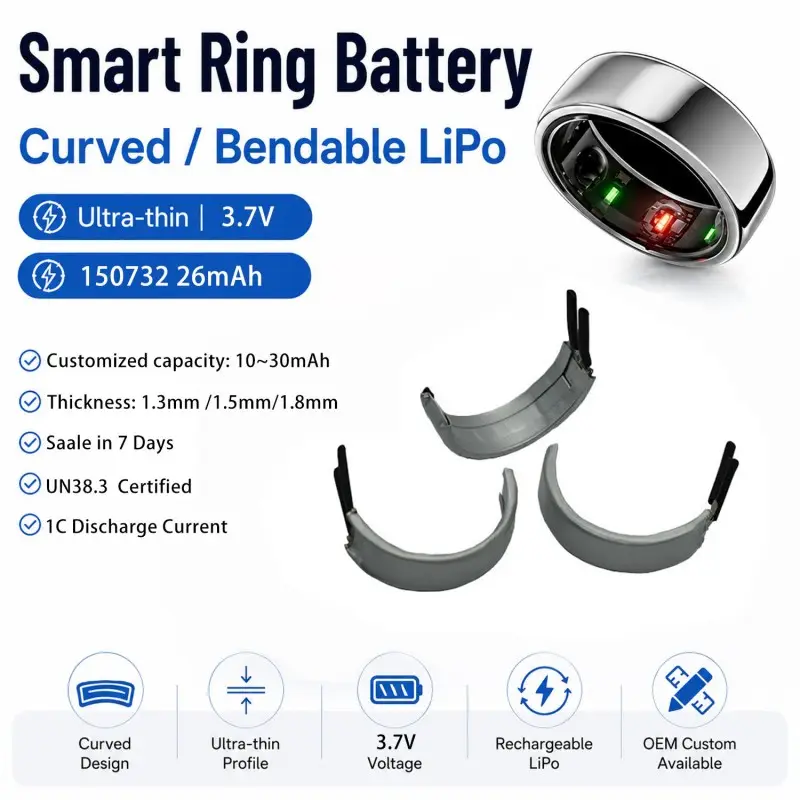 Batería personalizada de polímero de litio curva de 3,7V para dispositivos portátiles de anillo inteligente